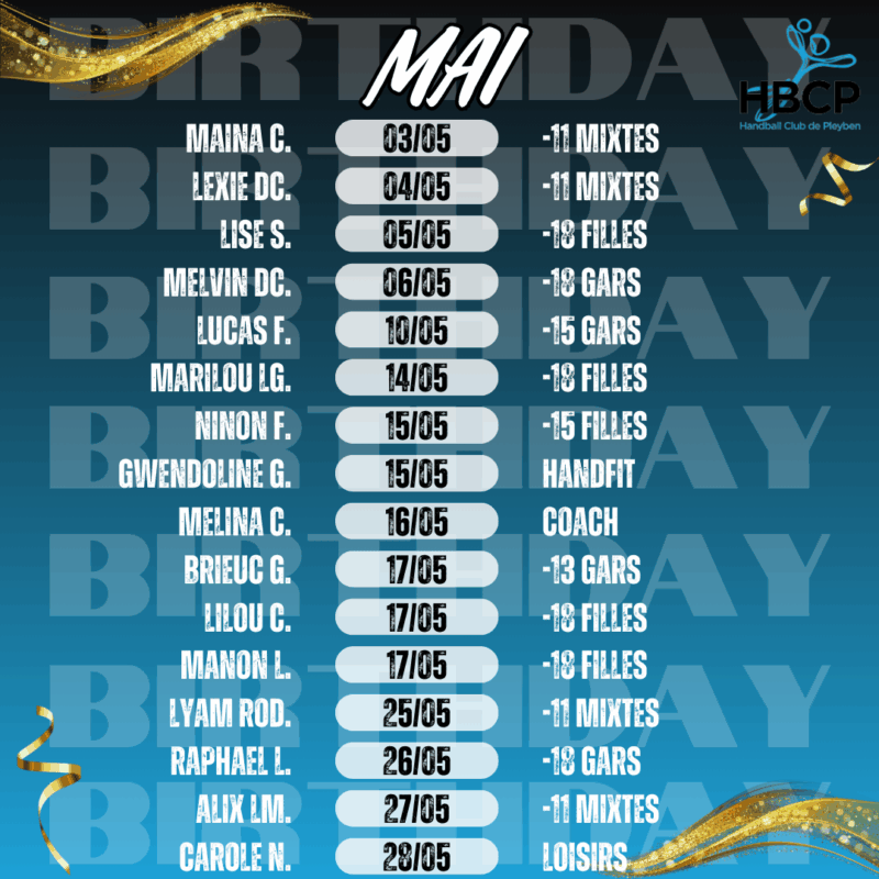 ANNIVERSAIRE MAI